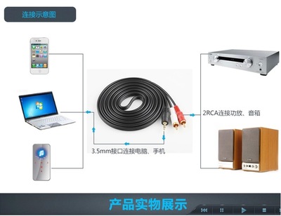 高性價比音頻連接解決方案 3.5轉2RCA一分二音頻線全面解析